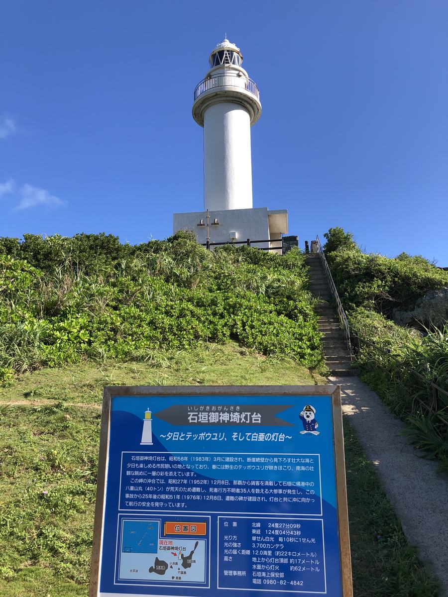 石垣御神埼灯台と説明の看板